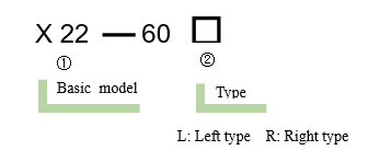 High resolution displacement table