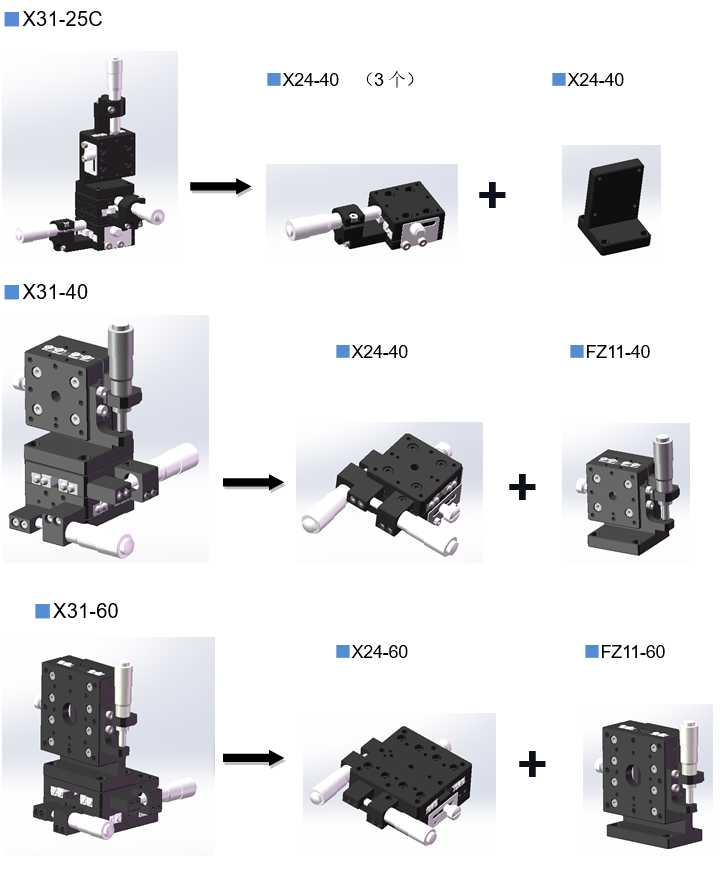 Three dimensional adjusting frame